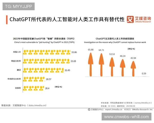 德甲引入新技术辅助判罚，提升比赛公正性